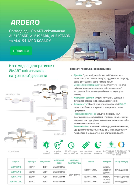 Люстра Ardero AL6197ARD SCANDY 70W Lm 3000К-6500К з пультом керування ПУ (4820273270995) на кухню, для спальні, для вітальні - зображення 9