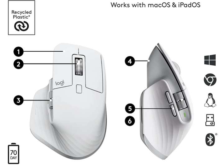 Беспроводная Мышь Logitech MX Master 3S White - изображение 6