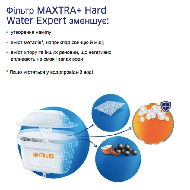 Фільтр-глечик для жорсткої води Brita Flow 8,2 л з картриджами Maxtra Pro 1 шт + Maxtra Pro Hard Water 4 шт - зображення 8