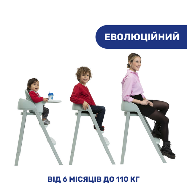 Стільчик для годування 3 в 1 Chicco Crescendo Up, м'ятний - зображення 4