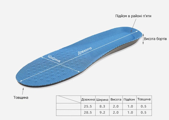 Универсальные повседневные стельки обрезные адаптация для кроссовок и туфель размер 35-40 U9105 - Фото 2 Универсальные повседневные стельки обрезные адаптация для кроссовок и туфель размер 35-40 U9105 - изображение 2