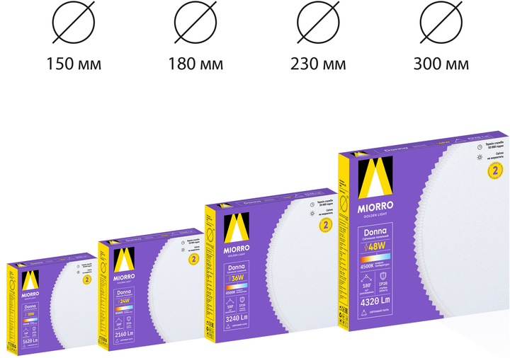 Стельовий світильник Miorro Donna 48W 4320lm 4500К (51-312-004) - зображення 4