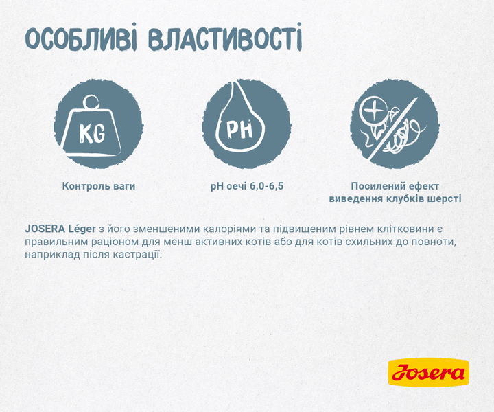 Корм для малоактивних або з надлишковою вагою котів JOSERA Leger 10 кг - изображение 3