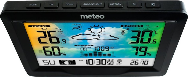 Метеостанция Meteo SP84 (05SP84) - изображение 4