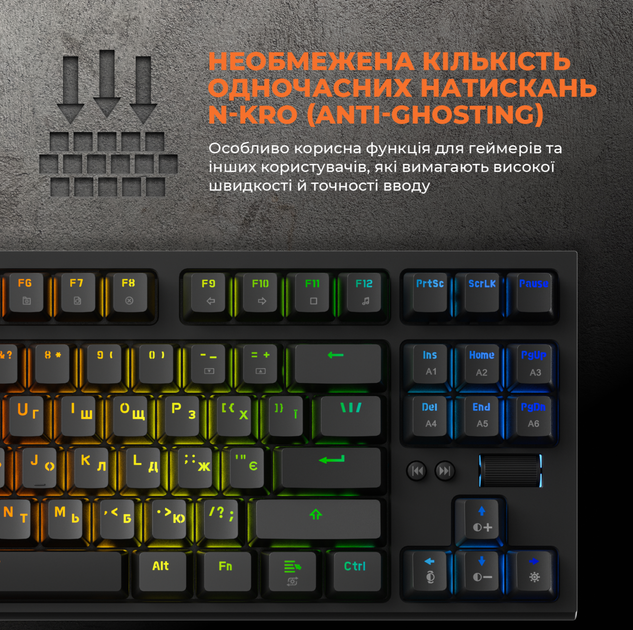 まほうどう Клавіатура механічна дротова GamePro MK180B Hot-Swap Red