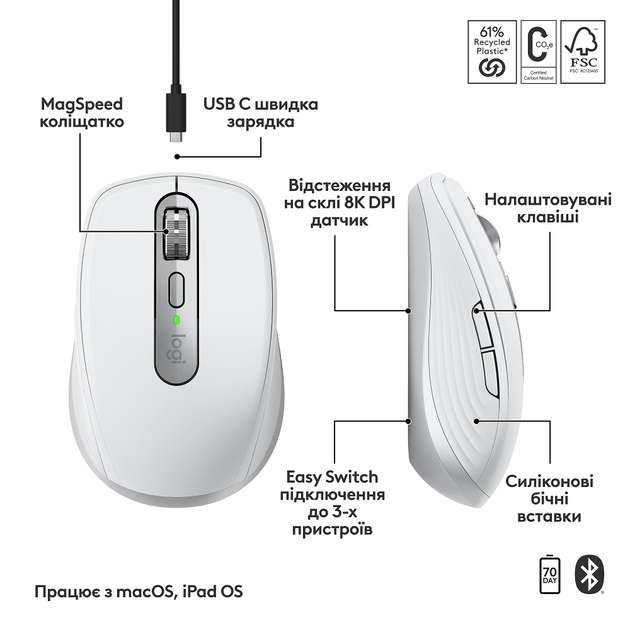 Миша Logitech MX Anywhere 3S for Mac, Pale Grey (910-006946) (6998414) - изображение 4