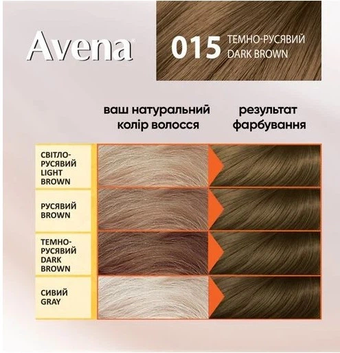 Cтойкая крем-краска для волос Acme Color Avena Shine Color 015 Темно-русый 133 мл - изображение 2