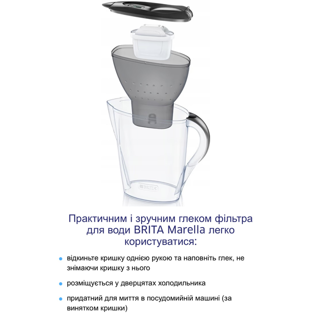 Фильтр-кувшин для жесткой воды Brita Marella 2,4 л Черный с картриджами Maxtra Pro 1 шт + Maxtra Pro Hard Water 4 шт - изображение 6