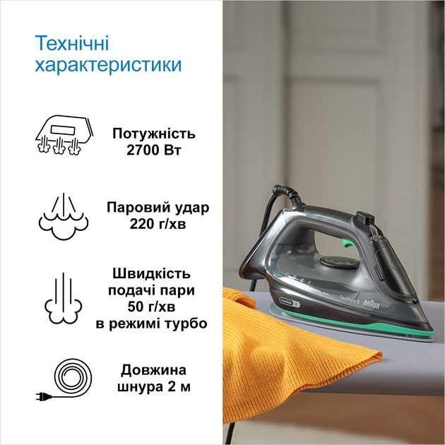 Праска BRAUN TexStyle 5 SI5277GR - зображення 6