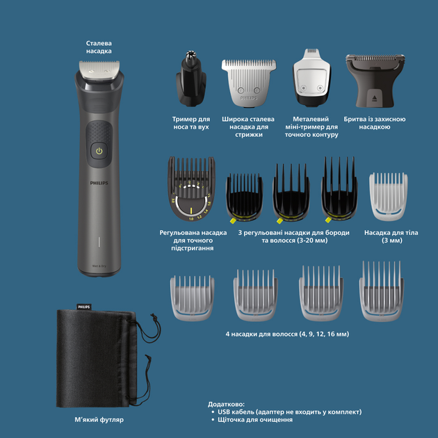 Универсальный триммер PHILIPS MG7950/15 серии 7000 (15-в-1) - изображение 2