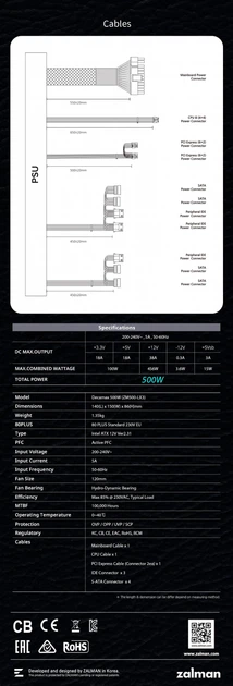 Блок питания Zalman Decamax 500W (ZM500-LX3) – фото, отзывы