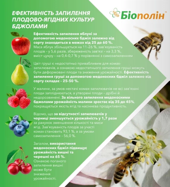 Атрактант Біополін 50 мл Sumi Agro - зображення 4
