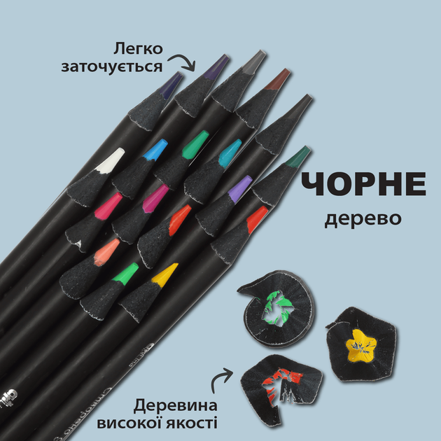 Олівці кольорові ZiBi Art Line круглі 36 кольорів (ZB.2435) – фото