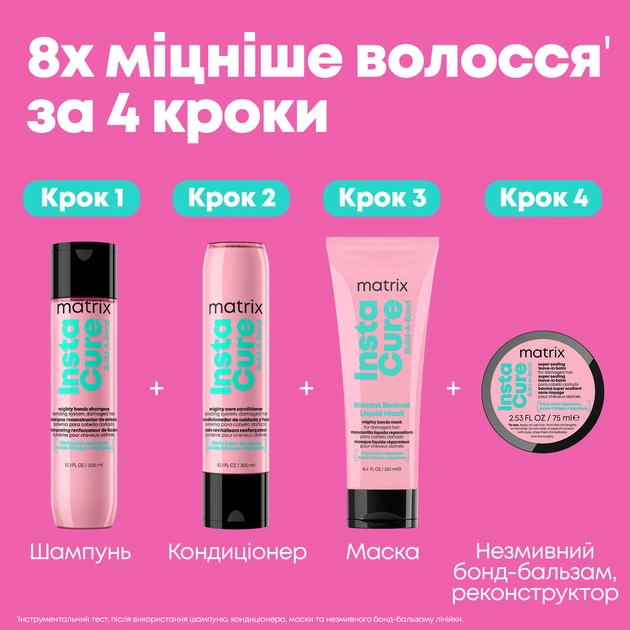 Профессиональный кондиционер Matrix Instacure Build-A-Bond с бондингом для очень поврежденных волос 300 мл (3474637240721/3474637229122) - изображение 5