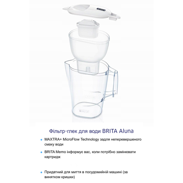 Фильтр для питьевой воды Brita Aluna 2,4 л Белый с картриджами Maxtra Pro 1 шт + Maxtra Pro Hard Water 1 шт - изображение 3