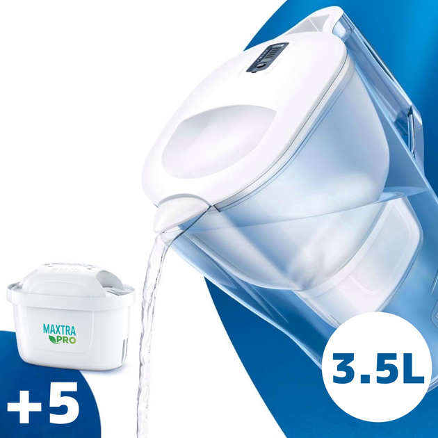 Фільтр для питної води Brita Aluna XL 3,5 л Білий + 5 картриджів Brita Maxtra Pro - зображення 1