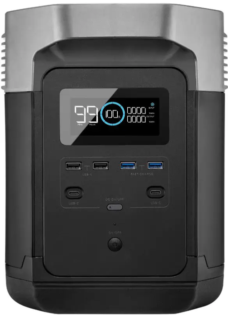 Зарядна станція портативна УМБ EcoFlow DELTA 1260 Вт/год 4 розетки 350000мАч USB Чорний Refurbished - Фото 1 Зарядна станція портативна УМБ EcoFlow DELTA 1260 Вт/год 4 розетки 350000мАч USB Чорний Refurbished - зображення 1