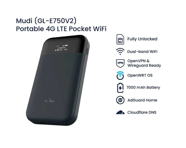 WIFI роутер GL-iNet MUDI V2 GL-E750V2 - изображение 3