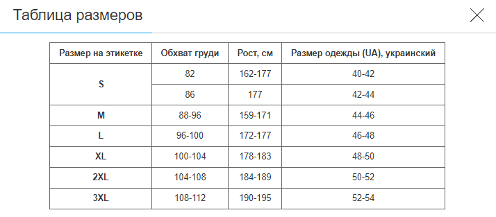 Мотоочерепаха мотозащита SCOYCO (полиэстер, полипропилен, размер XL, черный) (AM02-2_XL) - изображение 6