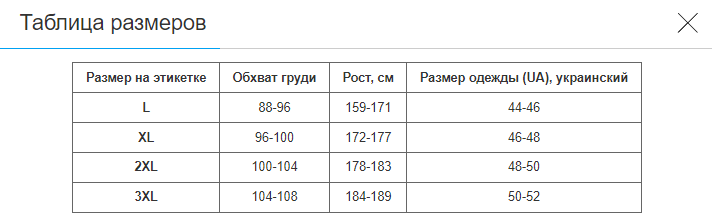 Велоформа довгий рукав утеплена PANTHER (р-р XL, чорний-блакитний) (NA-LP-1393_XL) - Фото 7 Велоформа довгий рукав утеплена PANTHER (р-р XL, чорний-блакитний) (NA-LP-1393_XL) - зображення 7
