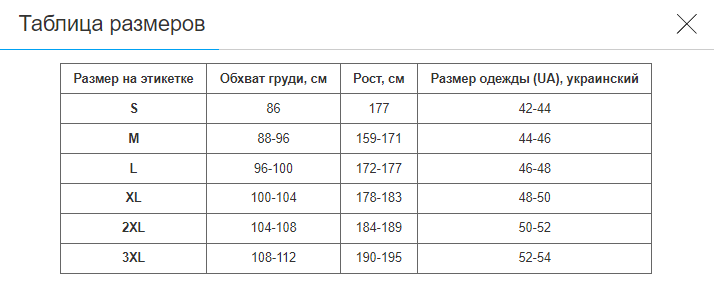 Велоформа длинный рукав утепленная PANTHER (CoolMax, 95% полиэстер, 5% эластан, р-р XL, черный-синий) (NA-LJ-1404_XL) - Фото 6 Велоформа длинный рукав утепленная PANTHER (CoolMax, 95% полиэстер, 5% эластан, р-р XL, черный-синий) (NA-LJ-1404_XL) - изображение 6