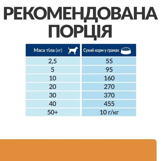 Сухой корм для собак Hill's Prescription Diet k/d для поддержания функции почек 12 кг - Фото 6 Сухой корм для собак Hill's Prescription Diet k/d для поддержания функции почек 12 кг - изображение 6