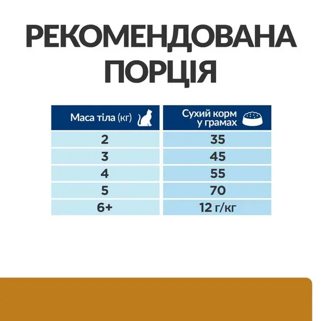 Сухой корм Hill's S/D PRESCRIPTION DIET для кошек по уходу за мочевыделительной системой с курицей 1.5 кг - изображение 6