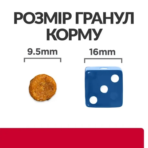 Сухой корм для кошек Hill's PRESCRIPTION DIET c/d Urinary Stress Feline Chicken с идиопатическим циститом 1.5 кг - изображение 5