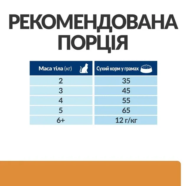 Сухой корм для кошек Hill's Prescription Diet k/d поддержание функции почек с курицей 3 кг - Фото 6 Сухой корм для кошек Hill's Prescription Diet k/d поддержание функции почек с курицей 3 кг - изображение 6