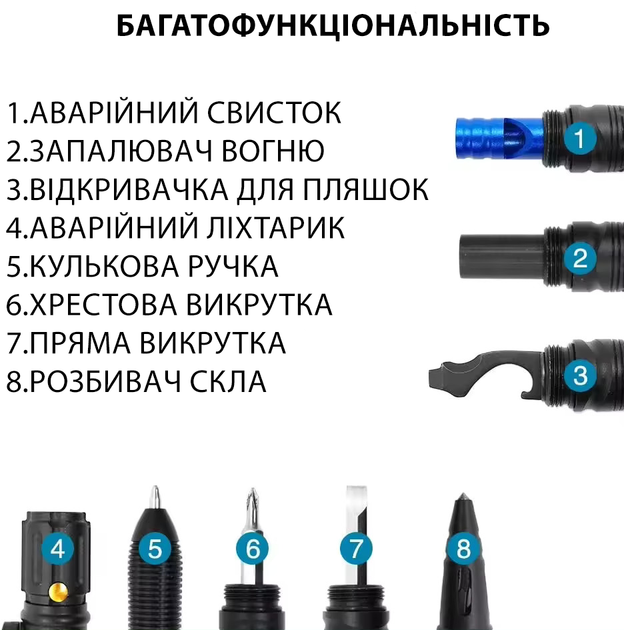 Ручка мультитул со свистком и фонариком Solve многофункциональная 8 в 1 gold KT6000005 - изображение 4