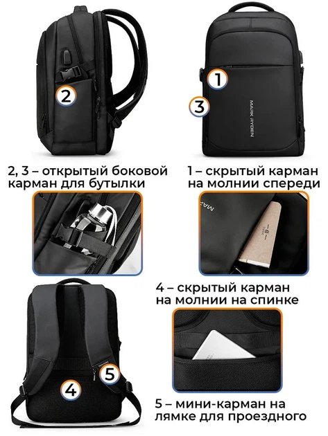 Рюкзак городской Mark Ryden 9191DYSJ 24л с отсеком для ноутбука 15,6" и USB Black (16250) - изображение 4