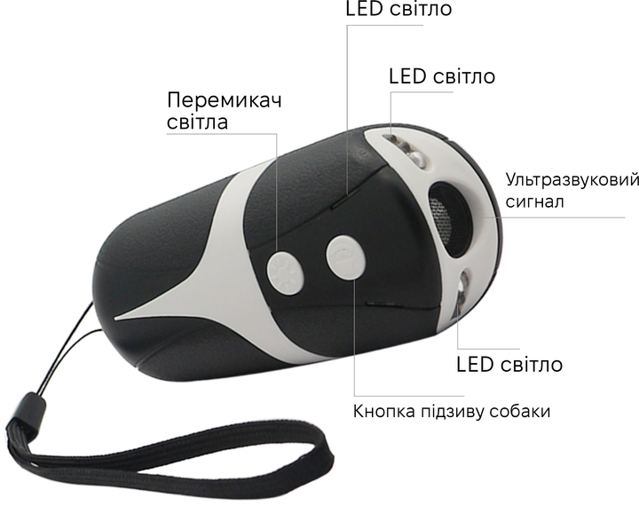 Відлякувач для тварин Inspire (RC-534) - зображення 3