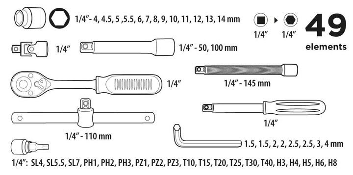 Набір торцевих насадок і ключів Top Tools 1/4" 49 шт. 38D570 (5902062043795) - зображення 2