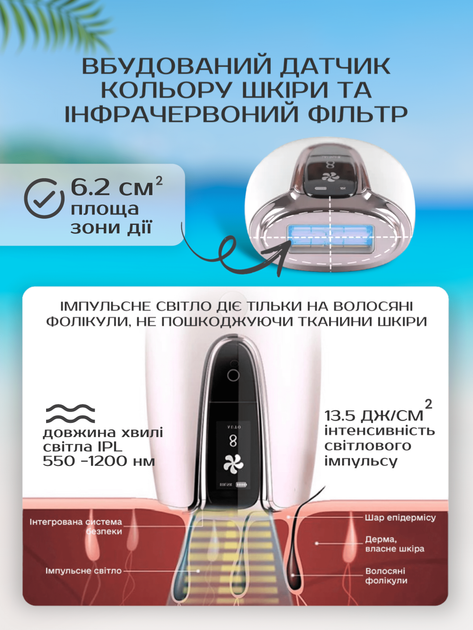 Фотоэпилятор для тела лица ног рук и зоны бикини фото эпилятор мощный безболезненный портативный домашний фотоэпиляторы Ellesilk DH5 ipl white (235679641) - изображение 6