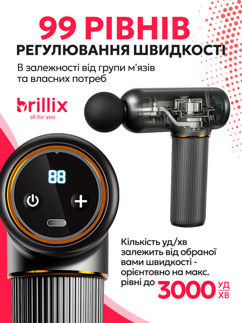 Перкуссионный массажер для массажа мышц и тела массажный пистолет ручной компактный портативный мышечный ударный вибрационный электромассажер Brillix черный - изображение 2