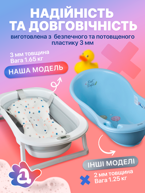 Ванночка для купання новонародженої дитини дитяча складна ванна A1 зі зливом термометром і подушкою дитячі ванночки немовлят новонароджених A1 EB-211P біло сіра - зображення 6