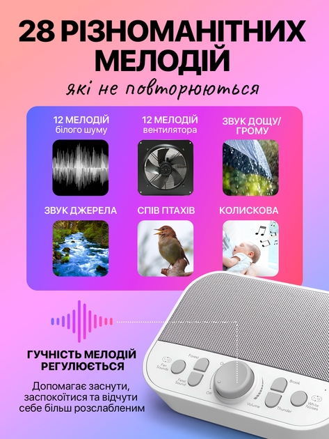 Колонка-генератор белого шума и звуков для сна младенца малышей взрослых портативная музыкальная игрушка проектор А1 с таймером функцией ночника 28 мелодий (WFD-H1) - Фото 2 Колонка-генератор белого шума и звуков для сна младенца малышей взрослых портативная музыкальная игрушка проектор А1 с таймером функцией ночника 28 мелодий (WFD-H1) - изображение 2