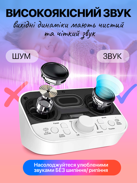 Колонка-генератор белого шума и звуков для сна младенца малышей взрослых портативная музыкальная игрушка проектор А1 с таймером функцией ночника 28 мелодий (WFD-H1) - Фото 5 Колонка-генератор белого шума и звуков для сна младенца малышей взрослых портативная музыкальная игрушка проектор А1 с таймером функцией ночника 28 мелодий (WFD-H1) - изображение 5