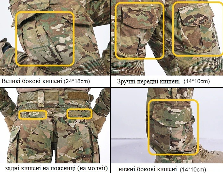 Тактические штаны IDOGEAR Gen3 Combat гармошка размер S мультикам с наколенниками - изображение 2