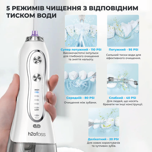 Ирригатор для зубов и чистки полости рта портативный ирригаторы портативные с насадками зубные иригаторы H2ofloss travel kit HF-6 black - изображение 2