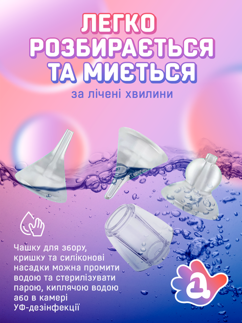Аспиратор для носа детский назальный электрический соплеотсос для новорожденных и детей до 12 лет электронный сопле отсос детский работает от аккумулятора 3 режима 3 насадки (AN-01) - изображение 8