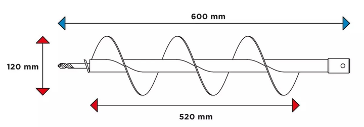 Спіральний бур Graphite M14 120 x 600 мм 56H781 (5902062071484) - зображення 4