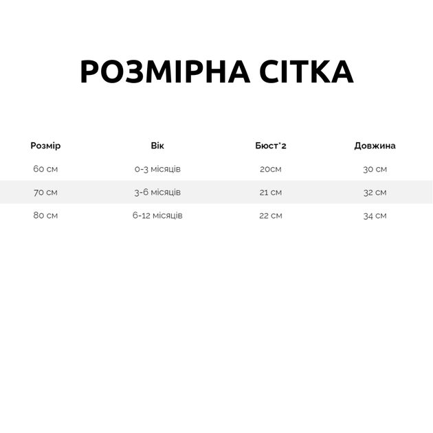 Нарядное детское боди-платье для девочки, белое кружевное платье с цветами и повязкой, праздничный комплект для малышки 60 см (0-3 месяцев) - изображение 14