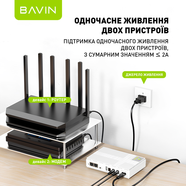 ИБП для маршрутизатора Bavin PC1083 36W 10400mAh 5-12V DC USB POE White (Y-PC1083-36W-EU-WH) - изображение 4
