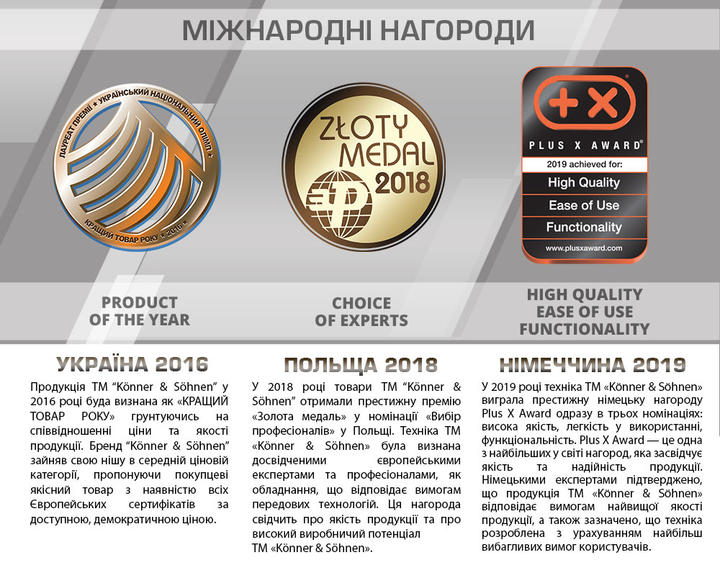 Генератор бензиновый Konner&Sohnen KS 10000E - изображение 5