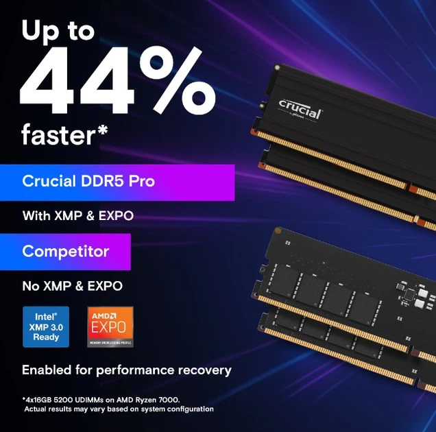 Оперативна пам'ять DDR5 96 Gb (5600 MHz) (Kit 48 Gb x 2) Crucial
