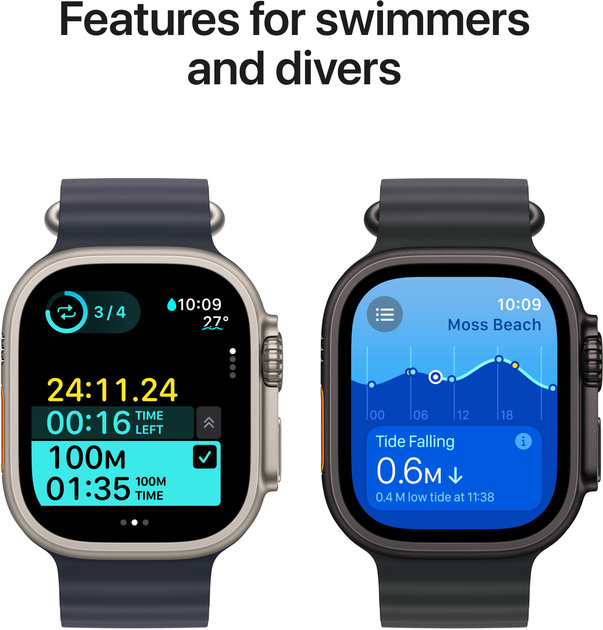 Смарт-годинник Apple Watch Ultra 2 (2024) GPS + Cellular 49mm Black Titanium Case with Black Trail Loop - M/L (MX4V3) - зображення 5