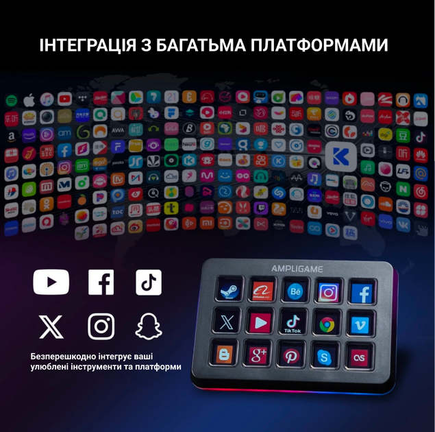 Контроллер для стриминга Fifine D6 Stream controller - изображение 7
