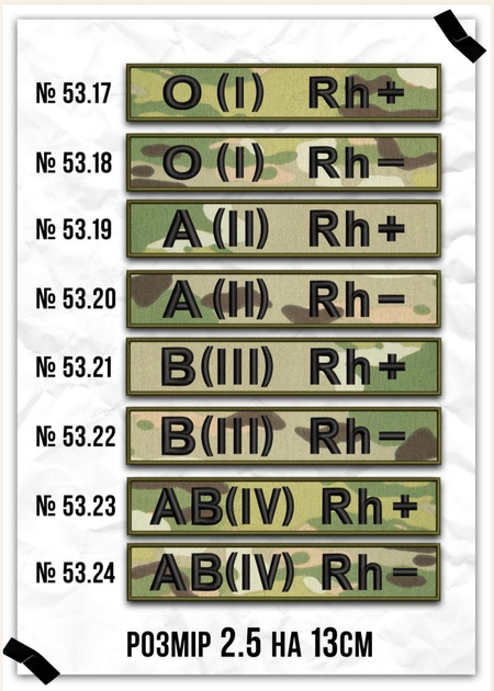 Шеврони планки групи крові - зображення 2