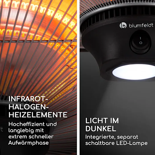 Инфракрасный обогреватель Blumfeldt Heat Hexa Черный - изображение 7